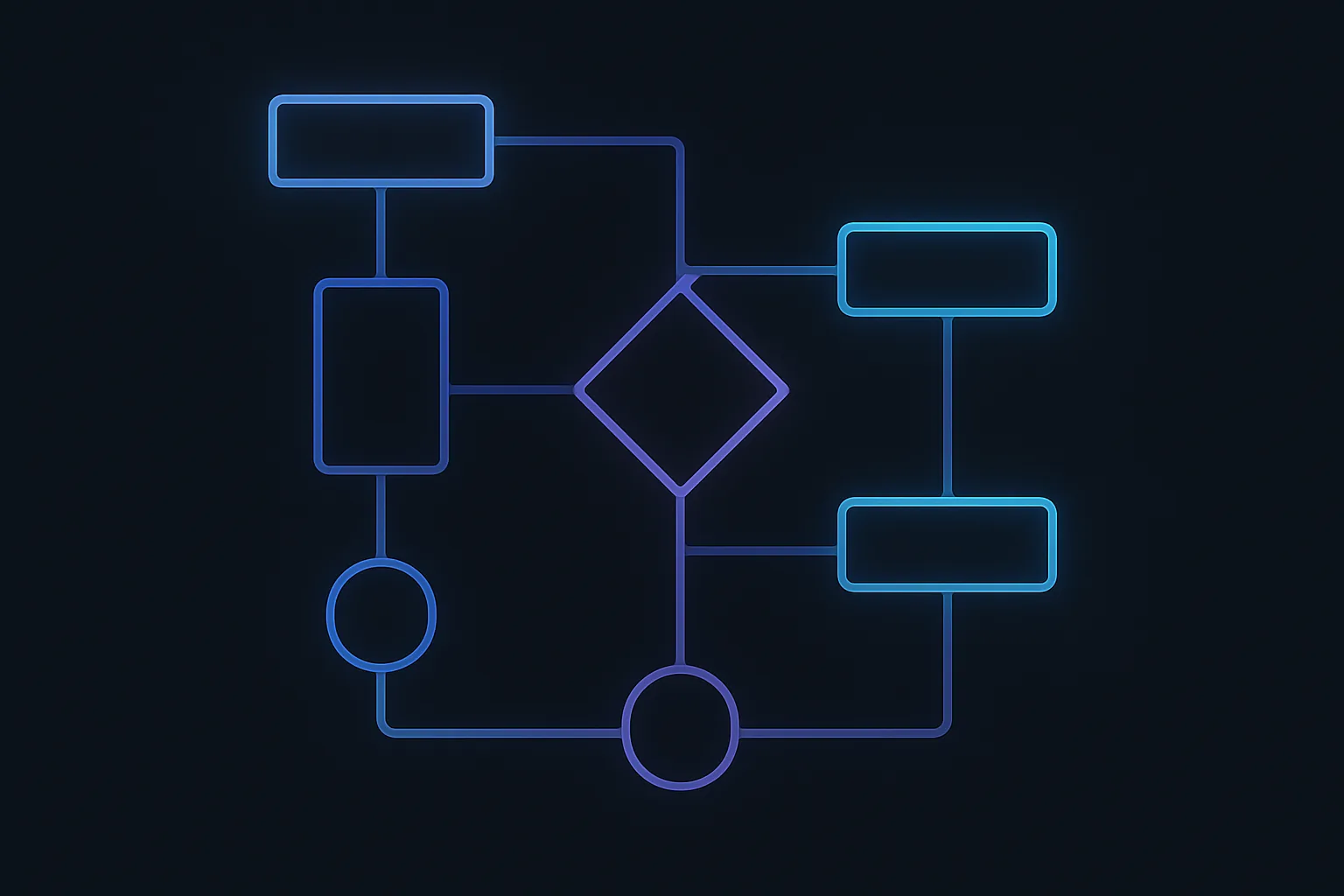 Flowchart of post-mortem process steps
