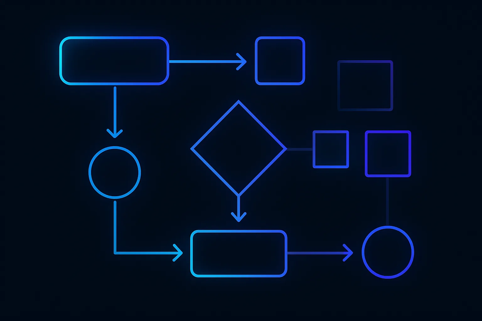 Abstract flowchart with nodes and arrows