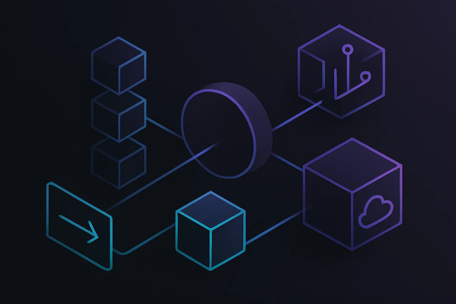 Abstract flow of API requests through AWS components