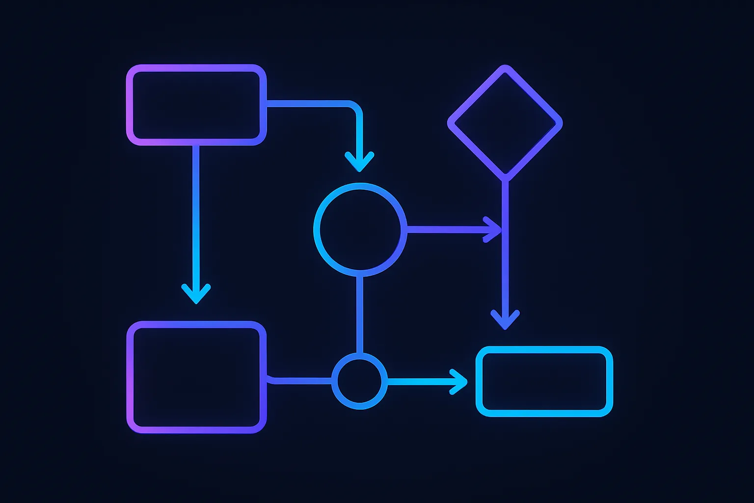Flowchart of type hint integration process