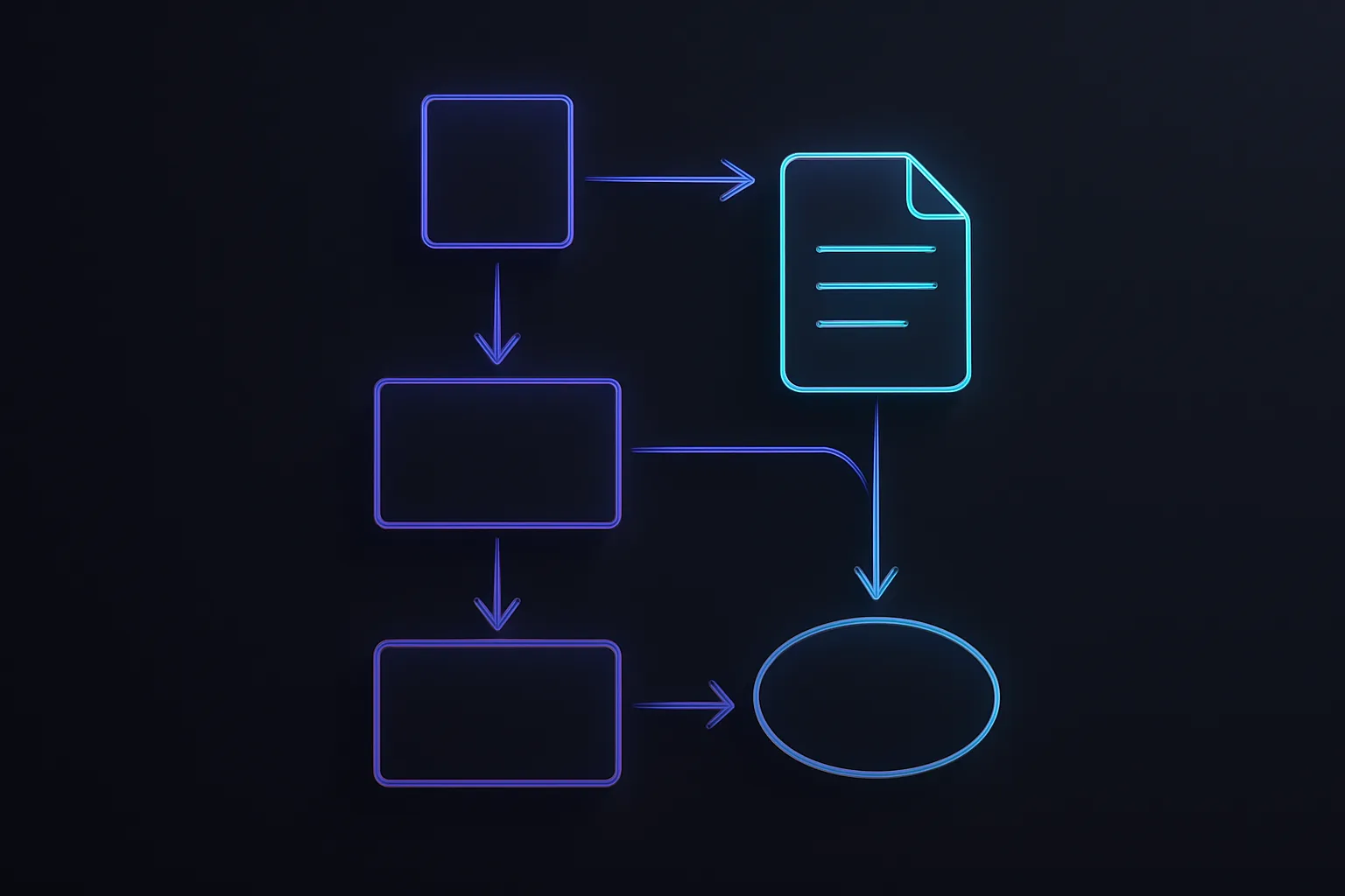 Flowchart of blog writing process