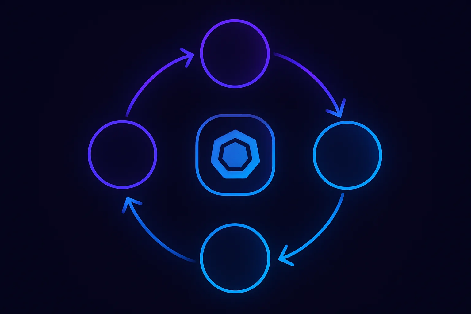 Abstract representation of a Kubernetes pod lifecycle