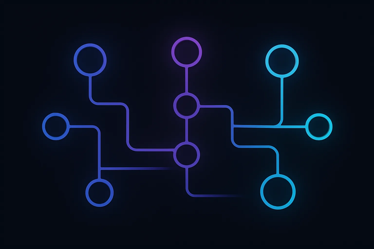Abstract flow of API request handling