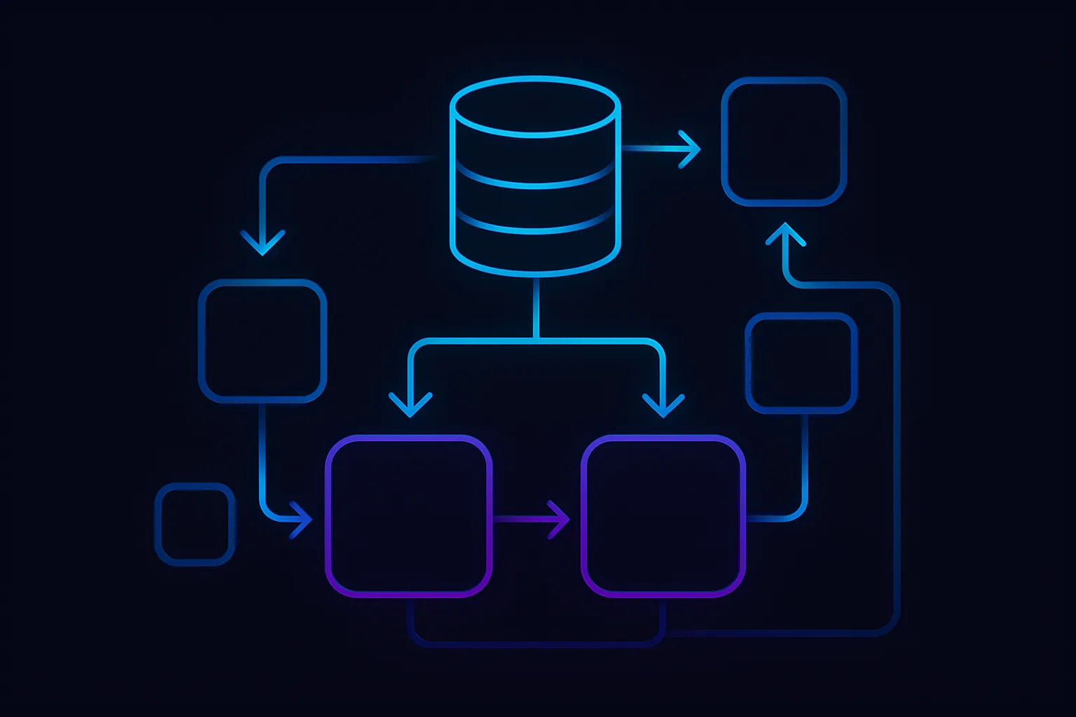 Abstract flowchart of database testing steps
