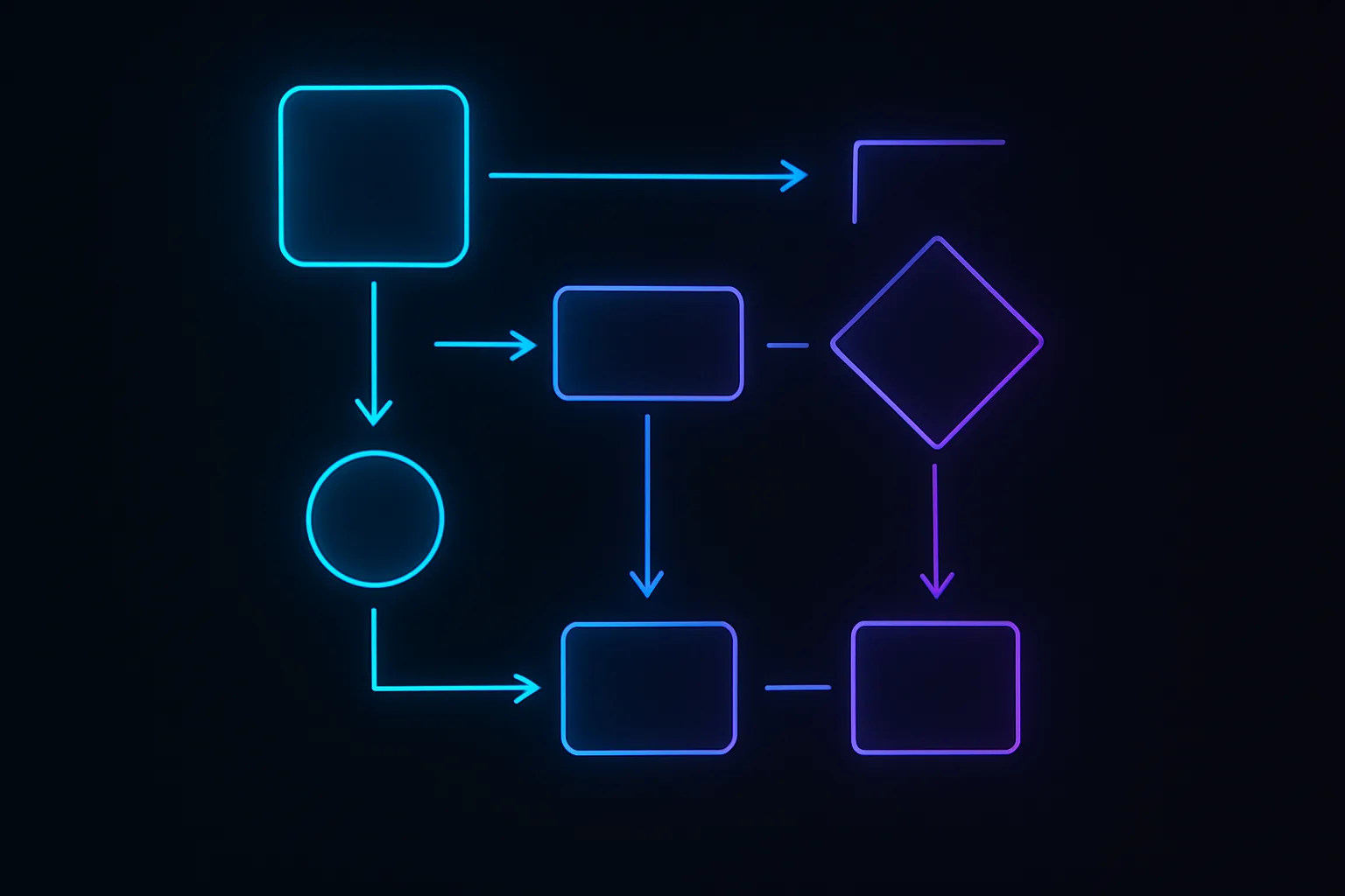 Abstract flowchart with nodes and arrows