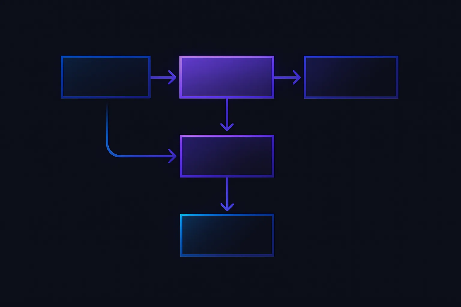 Async/await error handling with try/catch blocks