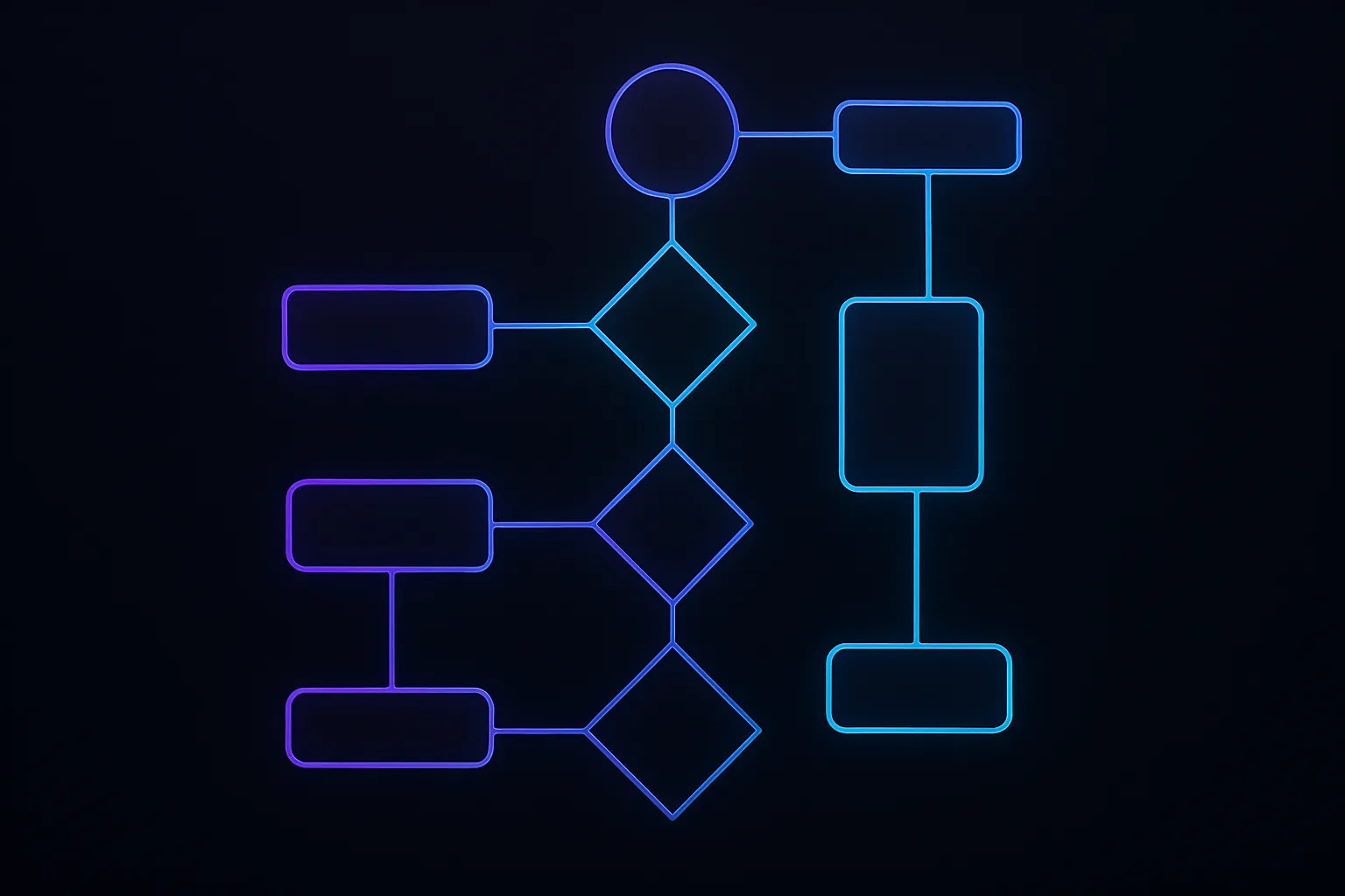 Flowchart of XSS prevention steps