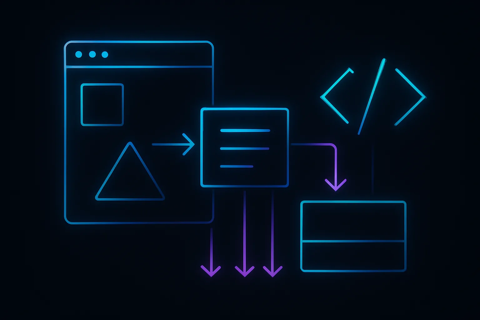 Abstract illustration of the Critical Rendering Path components.
