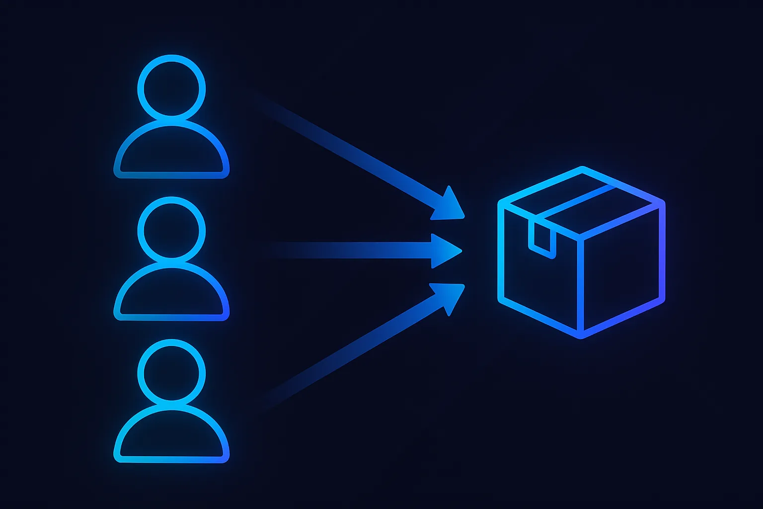 Abstract flowchart with arrows moving backward from a product to customer needs