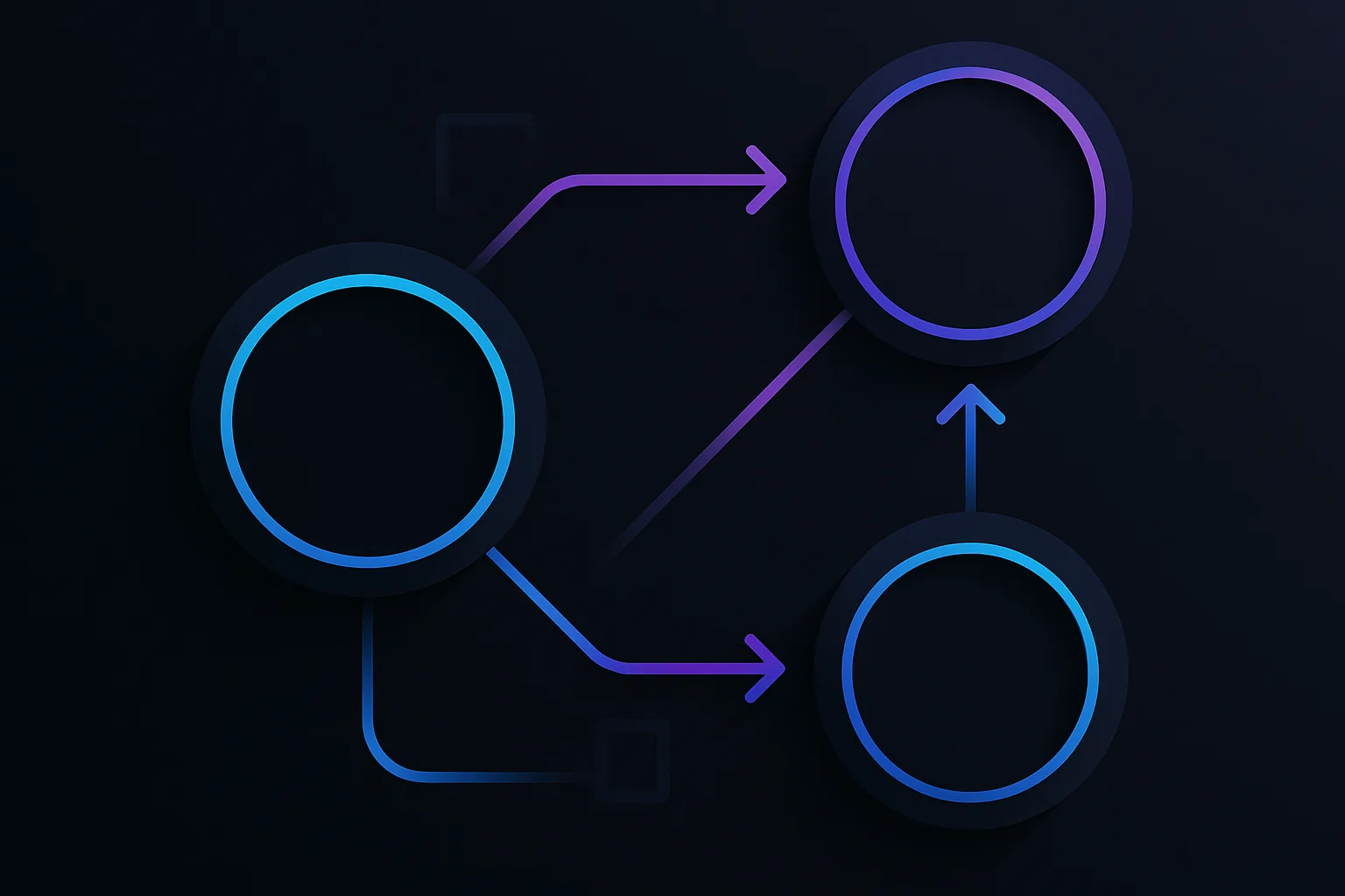 Flowchart of Python optimization steps