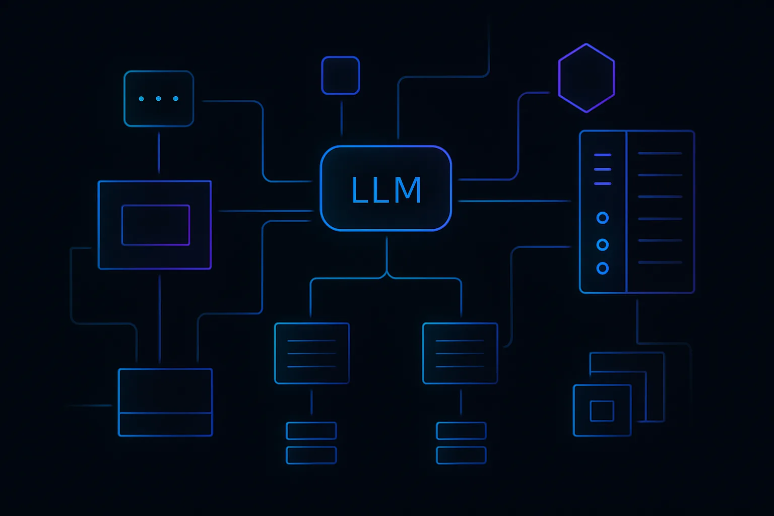 Complex system architecture with LLM integration points