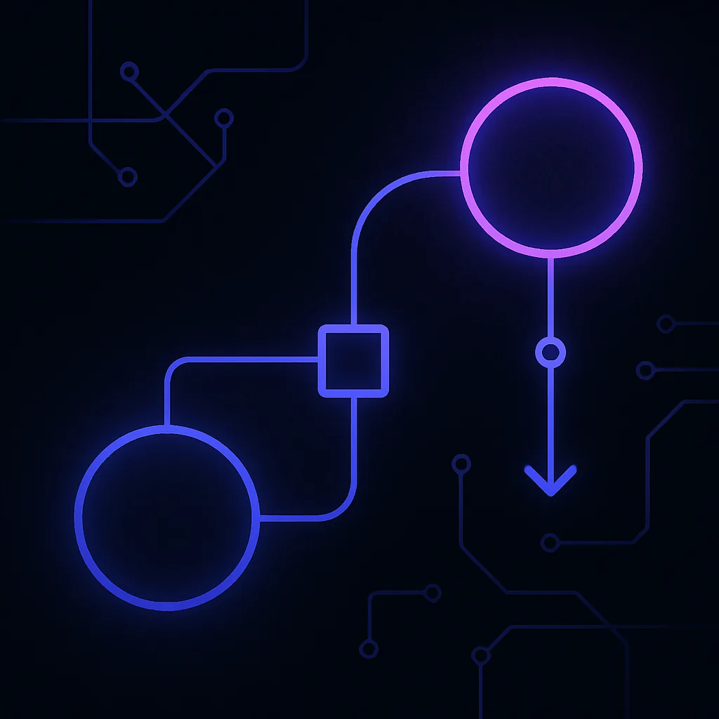 Second-Order Thinking: Anticipating Consequences in System Design
