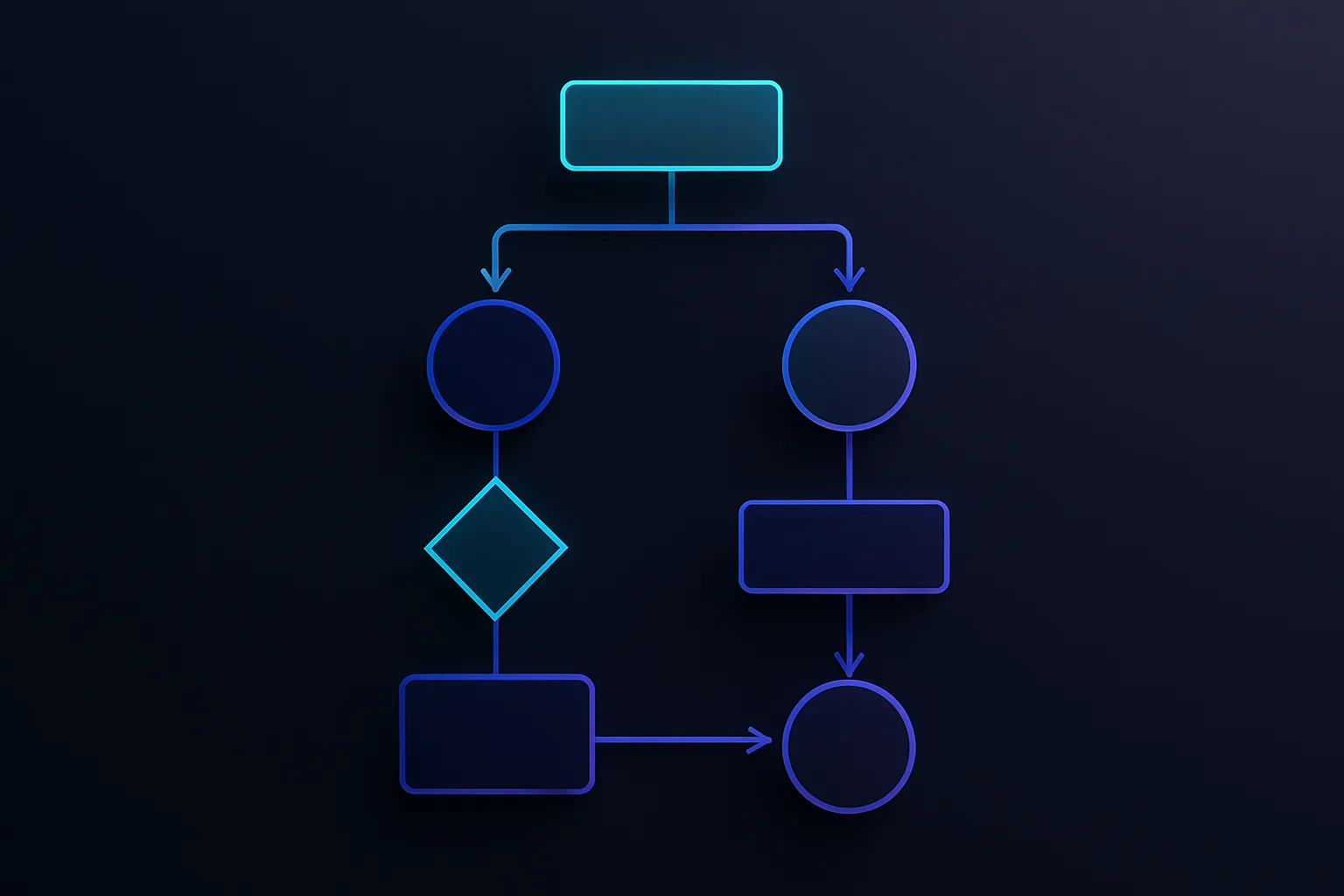 Flowchart of query optimization steps