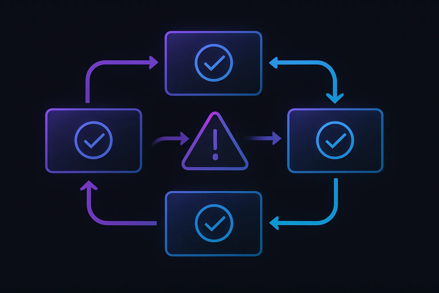 Microservices architecture with error handling
