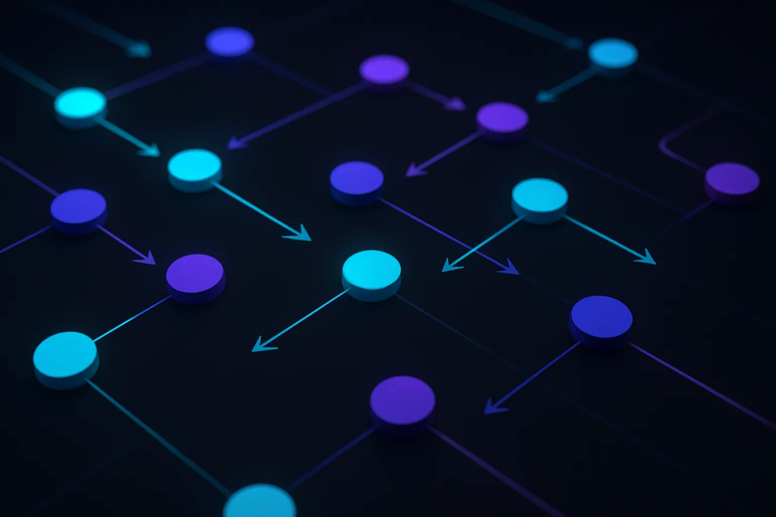 Abstract flow of API requests and responses