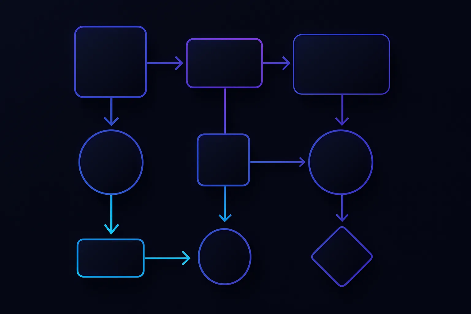 Abstract flowchart with nodes and arrows representing cost reduction steps