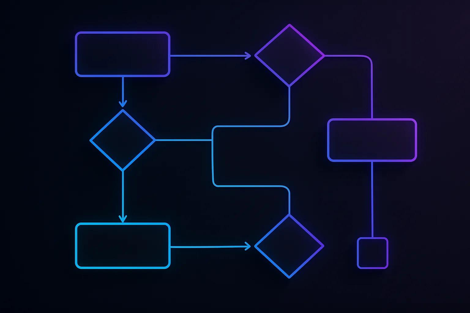 Abstract flowchart with decision nodes and paths